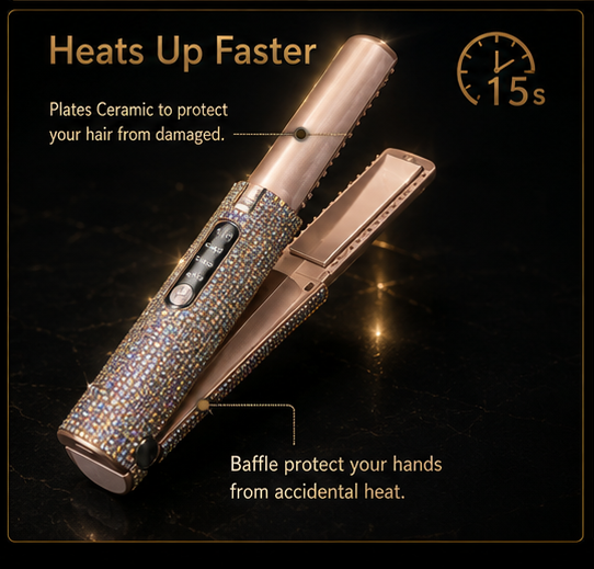 Mini Lux Straightener