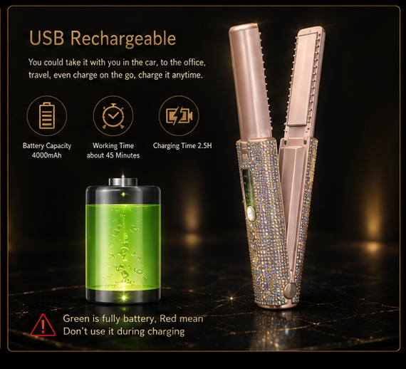 Mini Lux Straightener